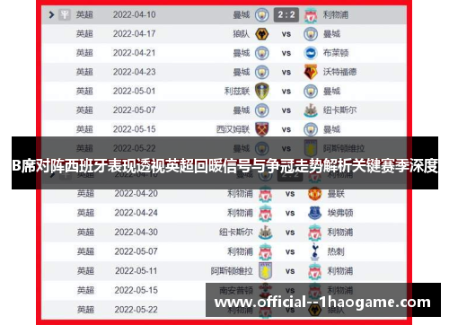 B席对阵西班牙表现透视英超回暖信号与争冠走势解析关键赛季深度 B席对阵西班牙表现透视英超回暖信号与争冠走势解析关键赛季深度