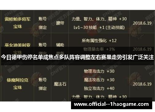 今日德甲伤停名单成焦点多队阵容调整左右赛果走势引发广泛关注 今日德甲伤停名单成焦点多队阵容调整左右赛果走势引发广泛关注