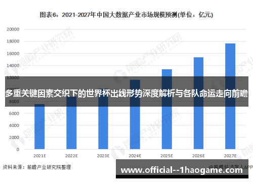 多重关键因素交织下的世界杯出线形势深度解析与各队命运走向前瞻