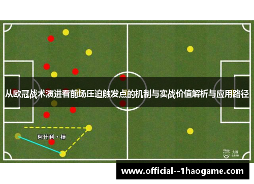 从欧冠战术演进看前场压迫触发点的机制与实战价值解析与应用路径 从欧冠战术演进看前场压迫触发点的机制与实战价值解析与应用路径