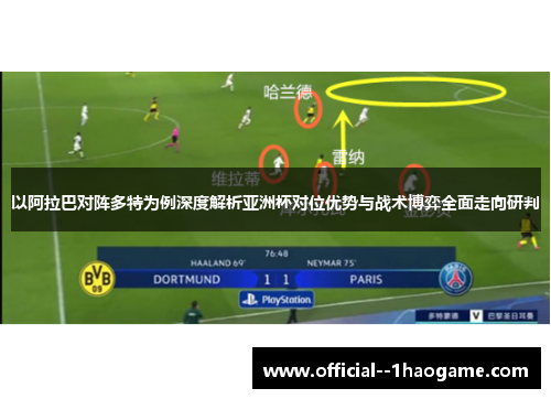 以阿拉巴对阵多特为例深度解析亚洲杯对位优势与战术博弈全面走向研判