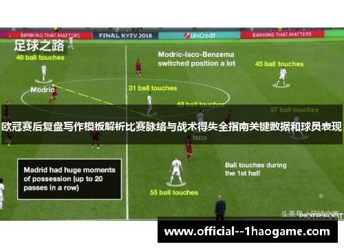 欧冠赛后复盘写作模板解析比赛脉络与战术得失全指南关键数据和球员表现 欧冠赛后复盘写作模板解析比赛脉络与战术得失全指南关键数据和球员表现